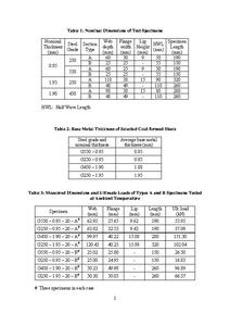 Local buckling studies of cold-formed steel compression members at ...